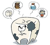 患牙種類影響價格