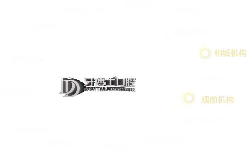 牙博士口腔集團